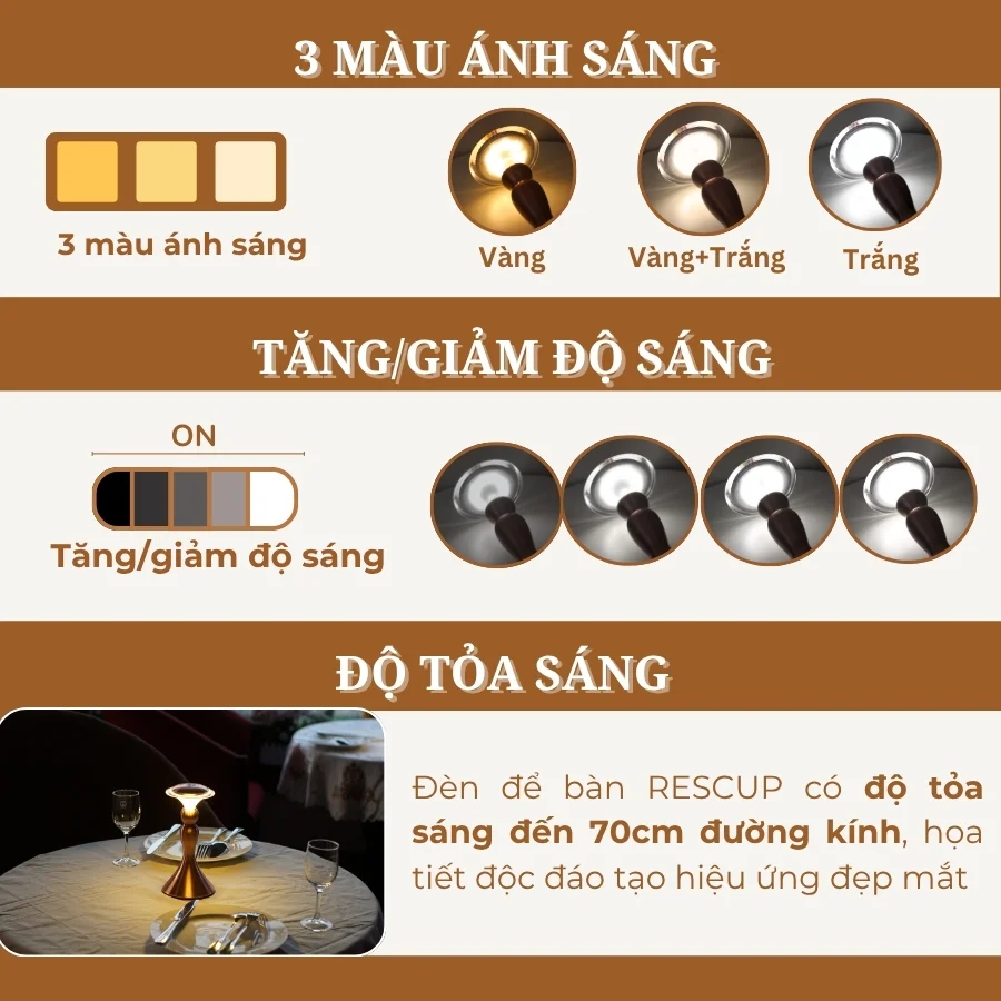 Đèn Bàn Quán Bar, Nhà Hàng HUTA Light For Life Mã RESCUP