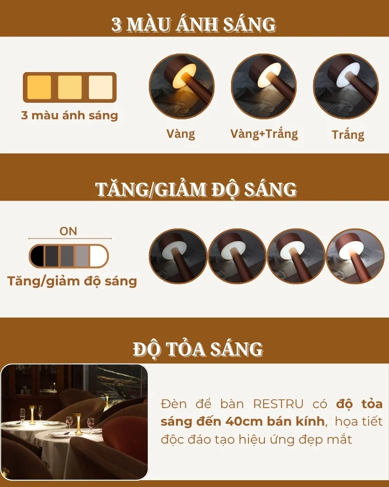 Đèn Bàn Quán Bar, Nhà Hàng Trang Trí HUTA Light For Life Mã RESTRU