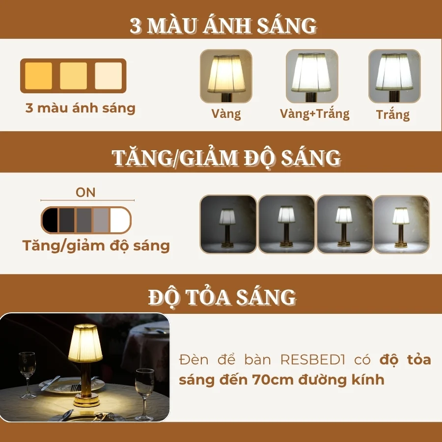 Đèn Bàn Trang Trí Quán Bar, Nhà Hàng HUTA Light For Life Mã RESBED1