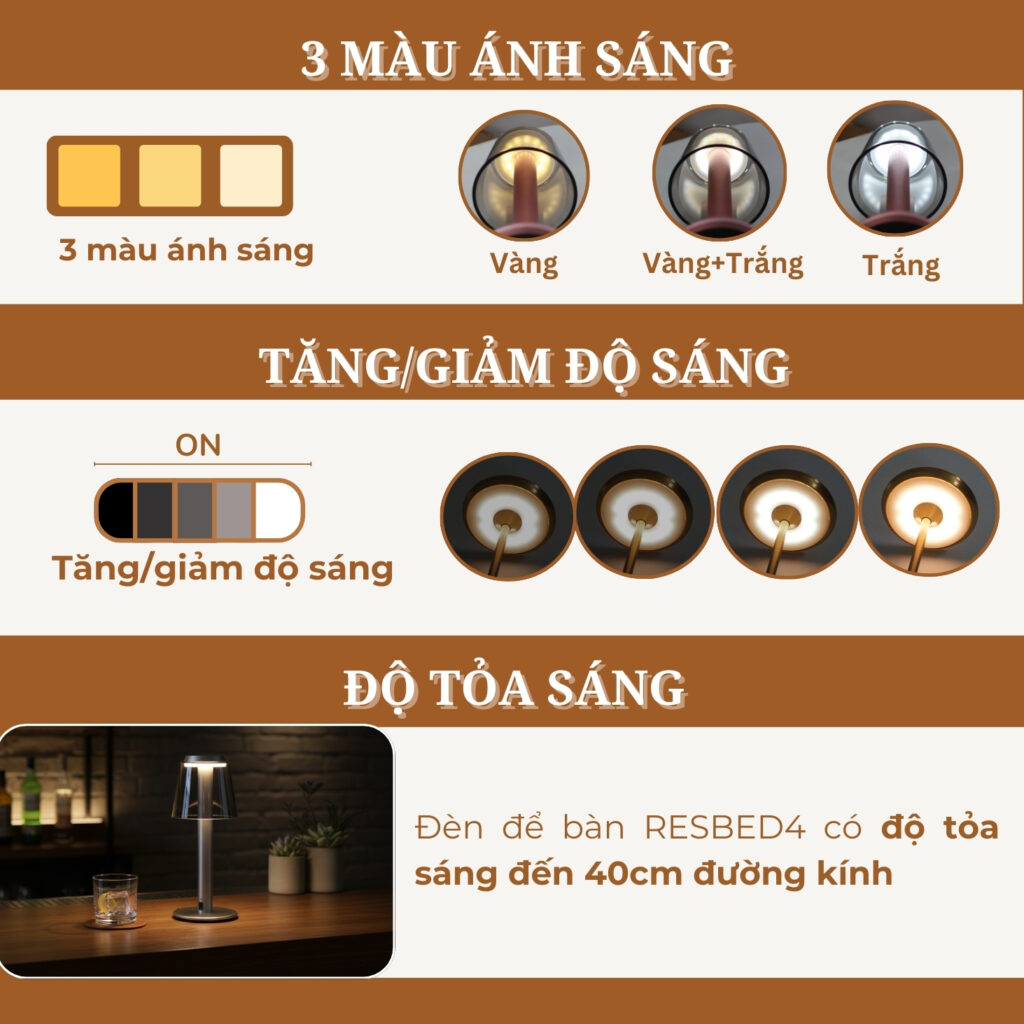 Đèn bàn decor tích điện HUTA Light For Life mã RESBED4